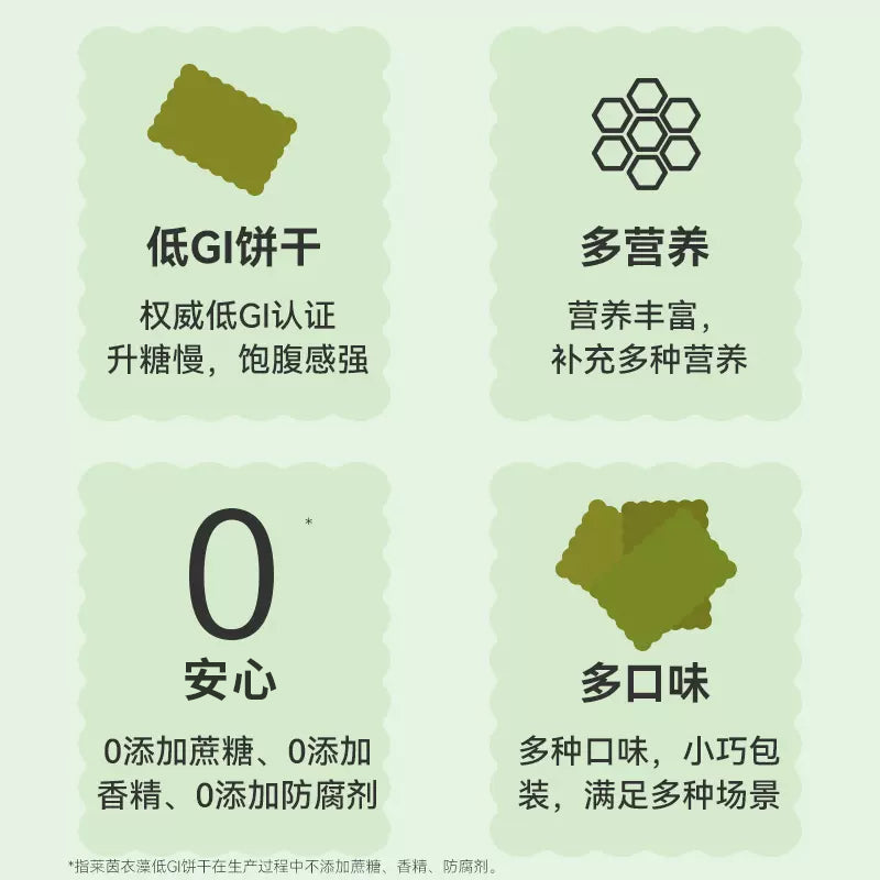 莱茵衣藻低GI (升糖指数) 饼干